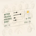 HEFT Primeur Pale Ale - editie: verse hop '25 - Afbeelding 5